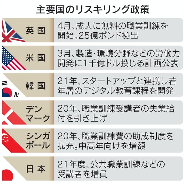 f:id:tanaka-sr:20210819220311j:plain