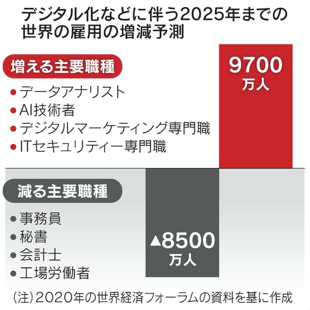 f:id:tanaka-sr:20210819220328j:plain