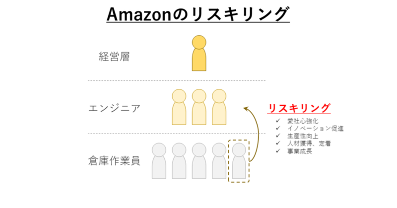 f:id:tanaka-sr:20210819220505p:plain