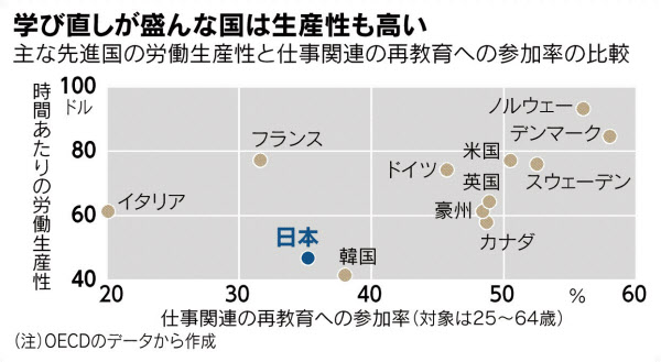 f:id:tanaka-sr:20210819220853j:plain