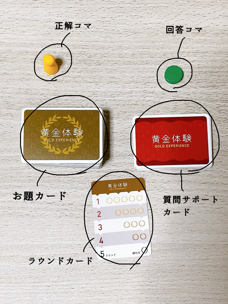 f:id:tanaka1118:20200703193024p:plain f:id:tanaka1118:20200703193024p:plain