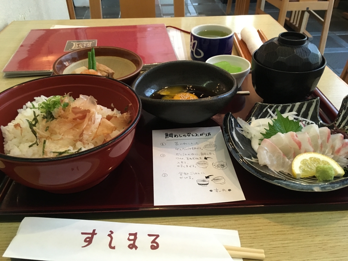 f:id:tanaka653:20190805232549j:plain f:id:tanaka653:20190805232549j:plain