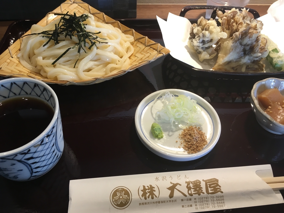 f:id:tanaka653:20200822223419j:plain f:id:tanaka653:20200822223419j:plain