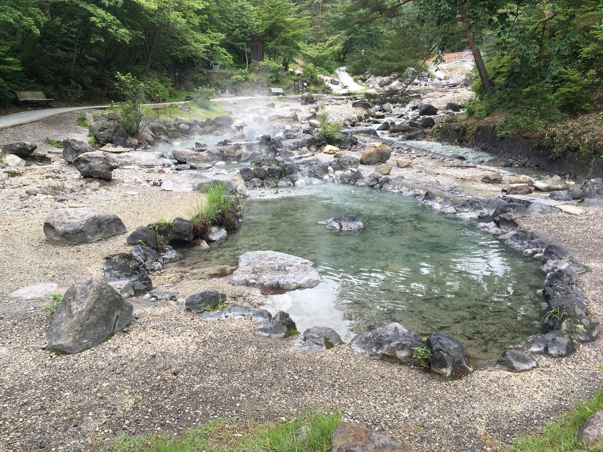 f:id:tanaka653:20210627163658j:plain