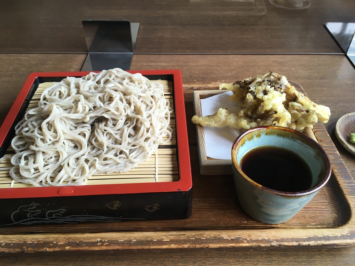 f:id:tanaka653:20210627165332j:plain