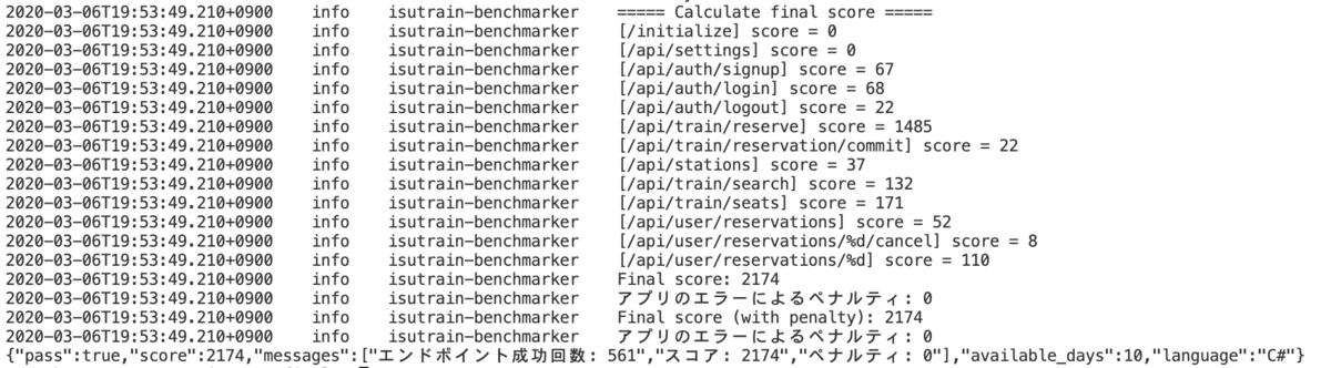 f:id:tanaka733:20200306195458p:plain