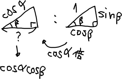 f:id:tanakaBox:20080415043655j:image