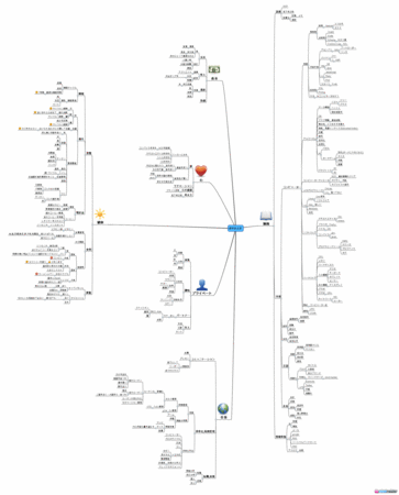 f:id:tanakaBox:20091010012404g:image