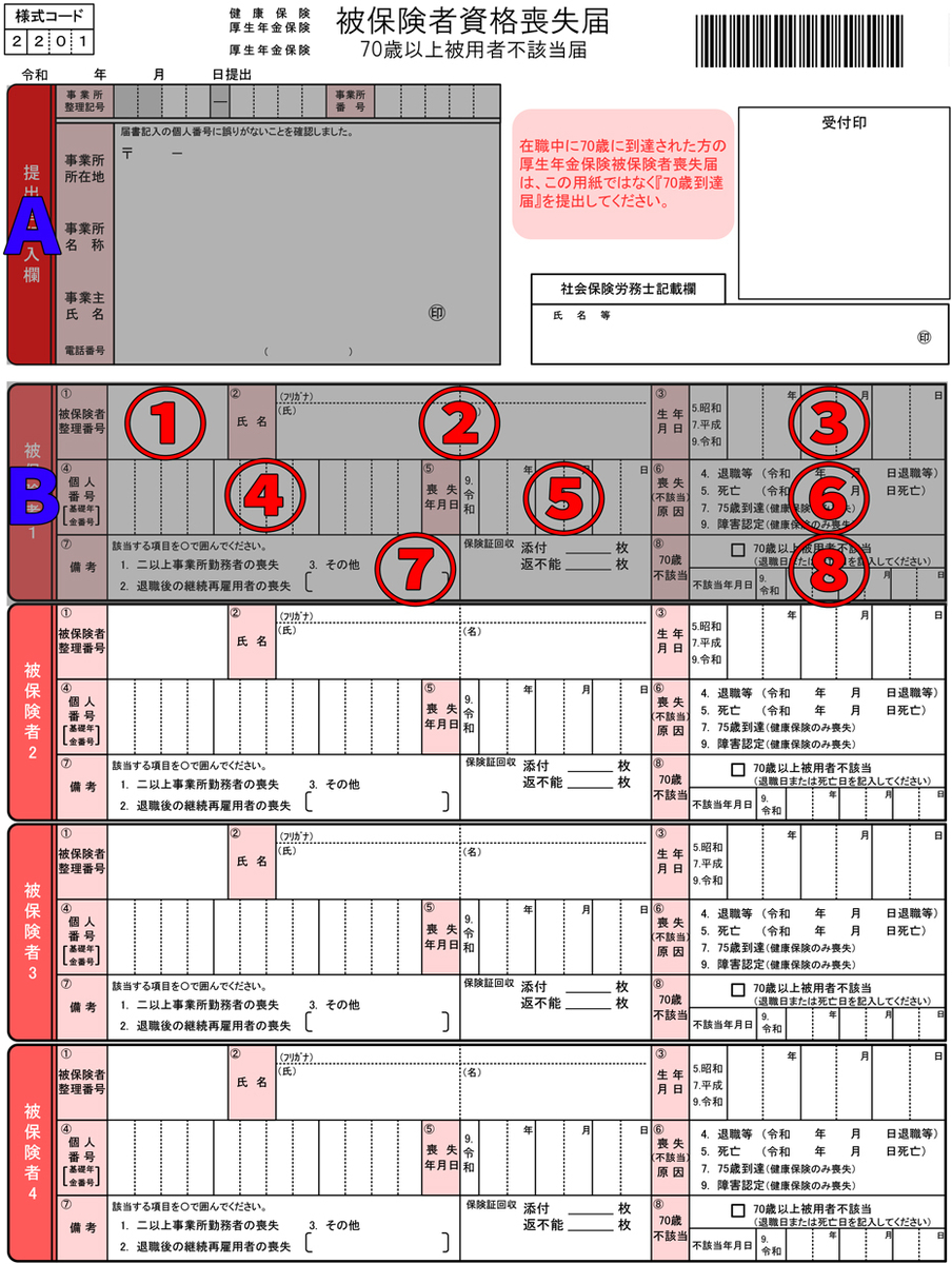 【被保険者資格喪失届】退職手続き その1【健康保険・厚生年金保険】 インターネット配信で思うことと。