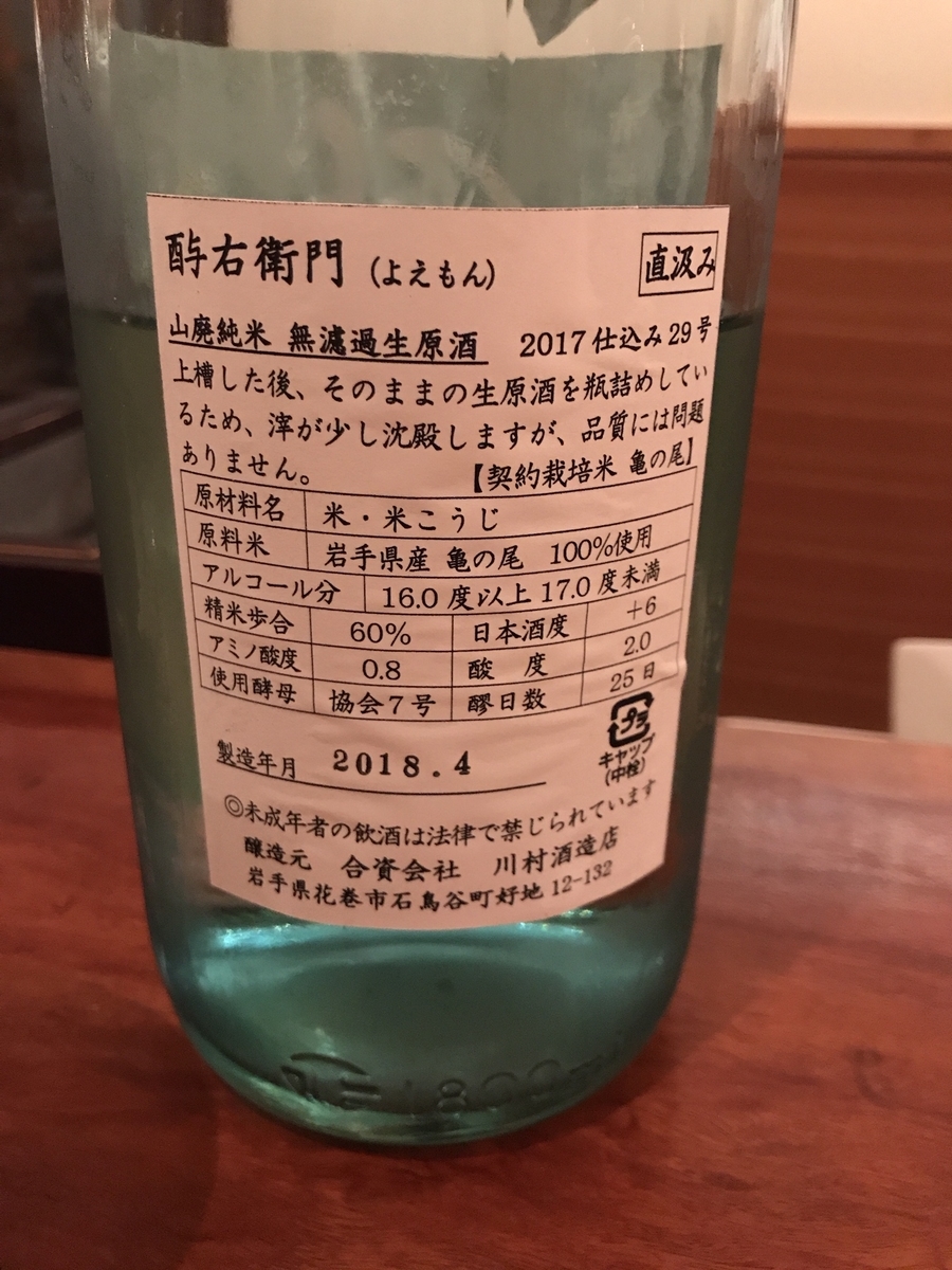 f:id:tanaka_from_japan:20191123204604j:plain f:id:tanaka_from_japan:20191123204604j:plain