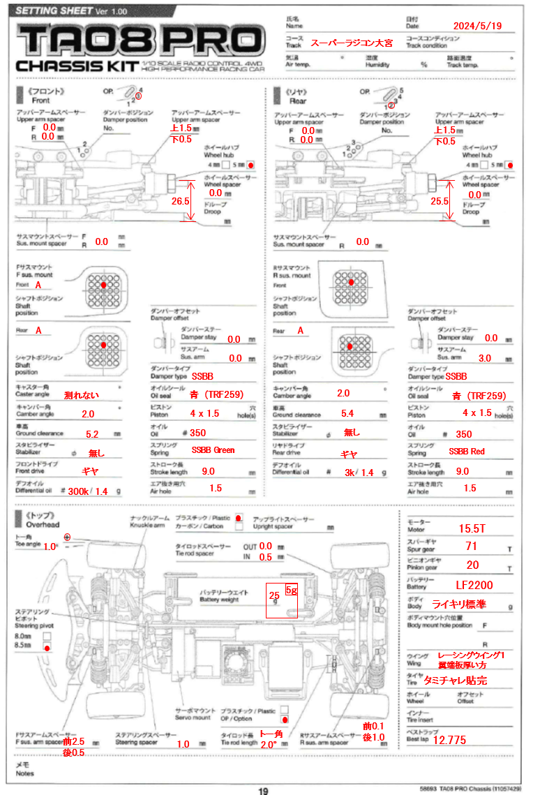 TA08セッティング記録 - 趣味のブログ