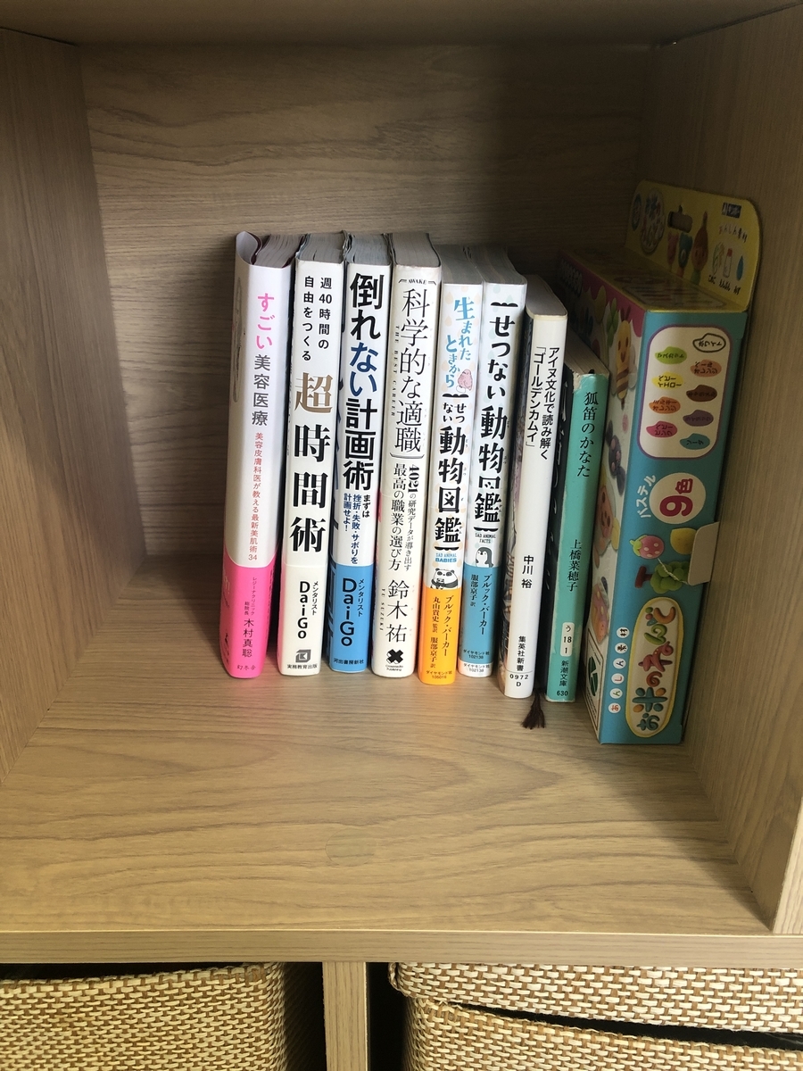 f:id:tanaka_kirei:20210221151808j:plain