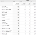 googleanalytics02