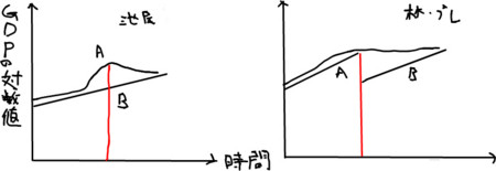 f:id:tanakahidetomi:20090823181241j:image