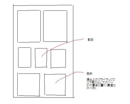 f:id:tanakahidetomi:20091221003918j:image