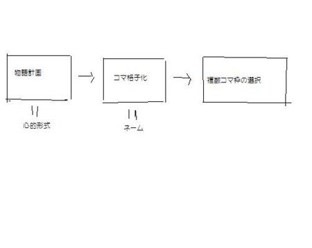 f:id:tanakahidetomi:20091221003955j:image