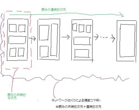 f:id:tanakahidetomi:20091221015106j:image