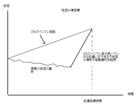 f:id:tanakahidetomi:20100408222011j:image f:id:tanakahidetomi:20100408222011j:image