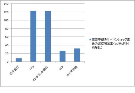 f:id:tanakahidetomi:20100408223113j:image f:id:tanakahidetomi:20100408223113j:image