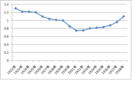 f:id:tanakahidetomi:20110512014228p:image f:id:tanakahidetomi:20110512014228p:image