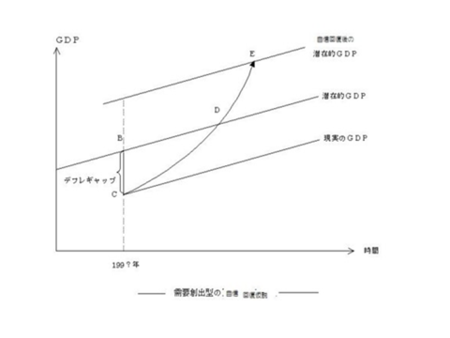 f:id:tanakahidetomi:20121026155943p:image