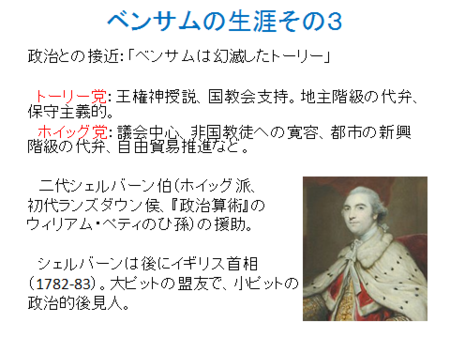 ジェレミー ベンサムの経済学を語る 前編 Ajer動画 Economics Lovers Live 田中秀臣のブログ ジェレミー ベンサムの経済学を語る 前編 Ajer動画 Economics Lovers Live 田中秀臣のブログ