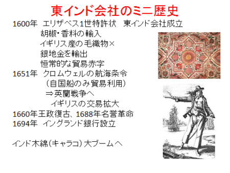 f:id:tanakahidetomi:20130117010740p:image