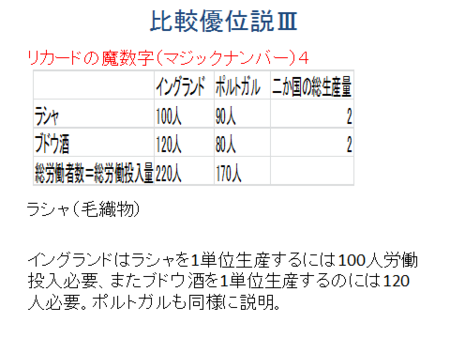 f:id:tanakahidetomi:20130123204201p:image f:id:tanakahidetomi:20130123204201p:image