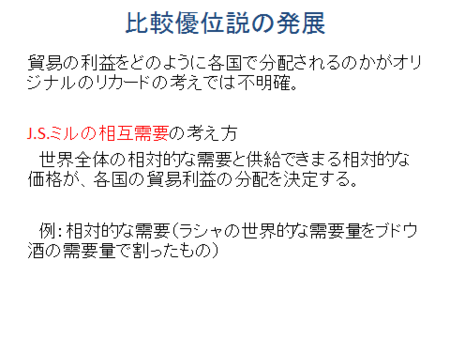 f:id:tanakahidetomi:20130130220503p:image