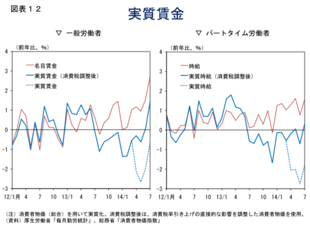 f:id:tanakahidetomi:20141020214137p:image