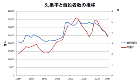 f:id:tanakahidetomi:20141207233819p:image f:id:tanakahidetomi:20141207233819p:image