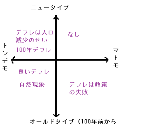 f:id:tanakahidetomi:20141207234013p:image