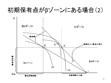 f:id:tanakahidetomi:20150105071827p:image