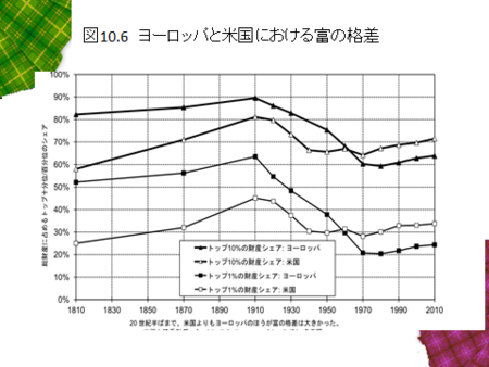 f:id:tanakahidetomi:20150415022624p:image