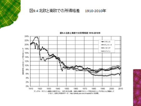 f:id:tanakahidetomi:20150415022626p:image
