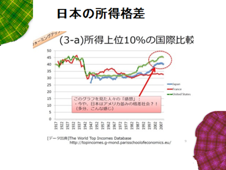 f:id:tanakahidetomi:20150415022838p:image