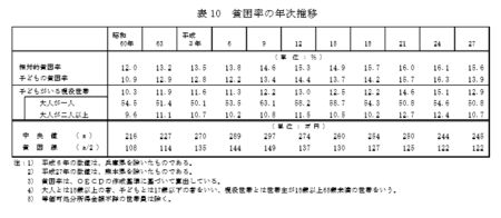 f:id:tanakahidetomi:20180102183818p:image