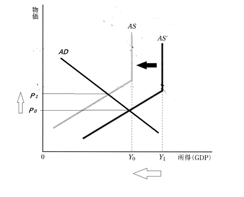 f:id:tanakahidetomi:20200201170613p:plain
