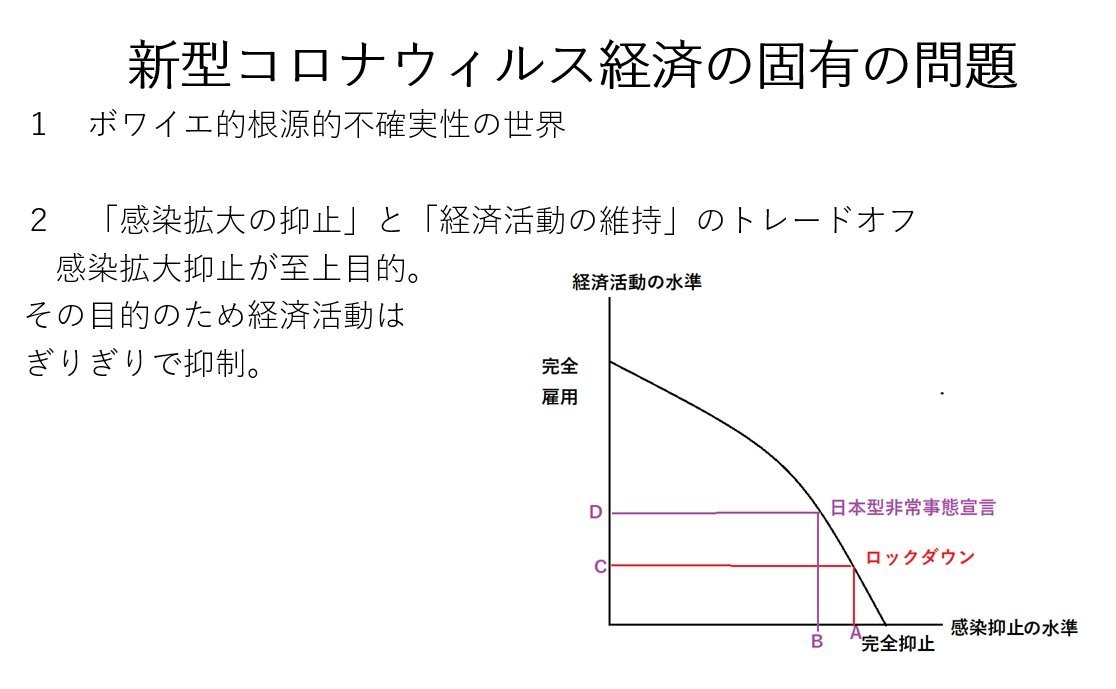 f:id:tanakahidetomi:20200410062721j:plain