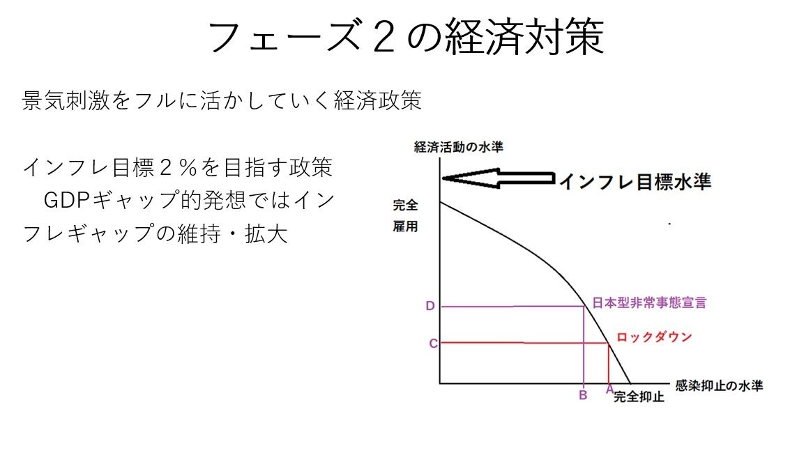 f:id:tanakahidetomi:20200410063238j:plain