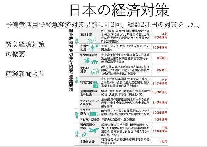 f:id:tanakahidetomi:20200410063623j:plain