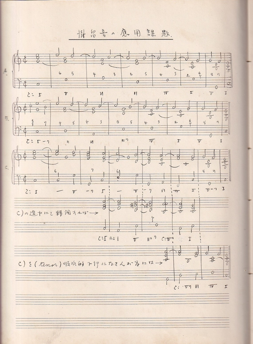 f:id:tanakairoonpu:20211226033125p:plain