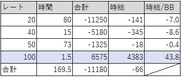 f:id:tanakajiro:20170609122430p:plain