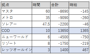 f:id:tanakajiro:20170609122503p:plain