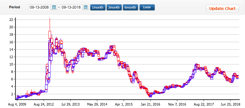 f:id:tanakajiro:20180913182337p:plain