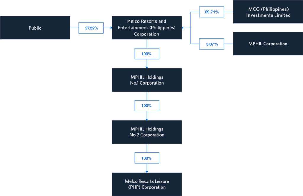 f:id:tanakajiro:20180918181422p:plain