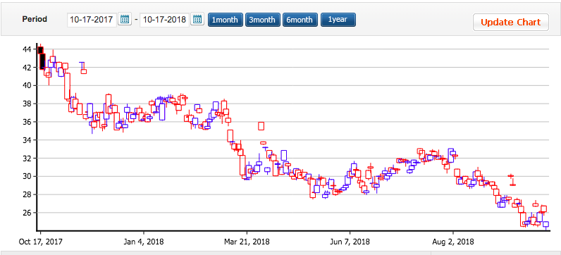 f:id:tanakajiro:20181017114007p:plain