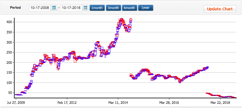 f:id:tanakajiro:20181017114255p:plain