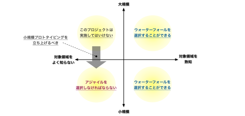 f:id:tanakakoichi9230:20160120010803p:image