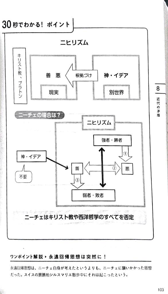 f:id:tanakanonikki:20190312123642j:plain f:id:tanakanonikki:20190312123642j:plain